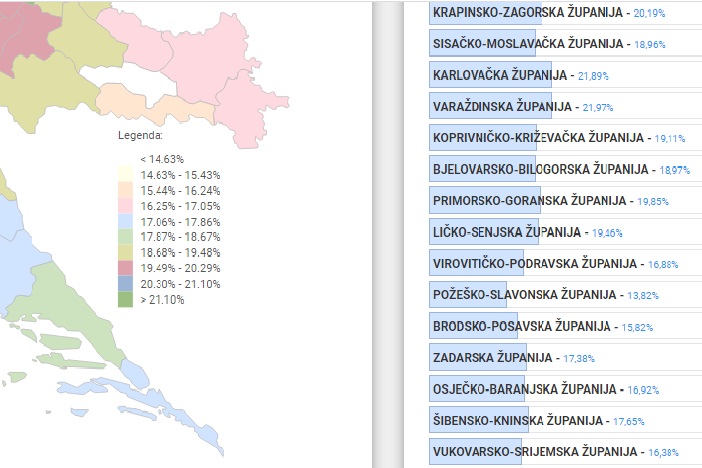 U slavonskim izbornim mjestima najmanji odaziv na izbore