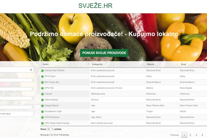 Brodska udruga Connect IT pokrenula online tržnicu - Svježe.hr