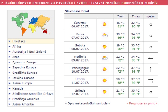 Stiže toplinski val - padaju rekordi!