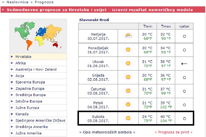 Pripremite se za vrućine i temperaturu do 40 stupnjeva Celzija