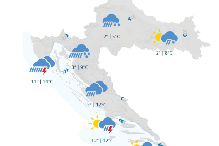 Vrijeme danas