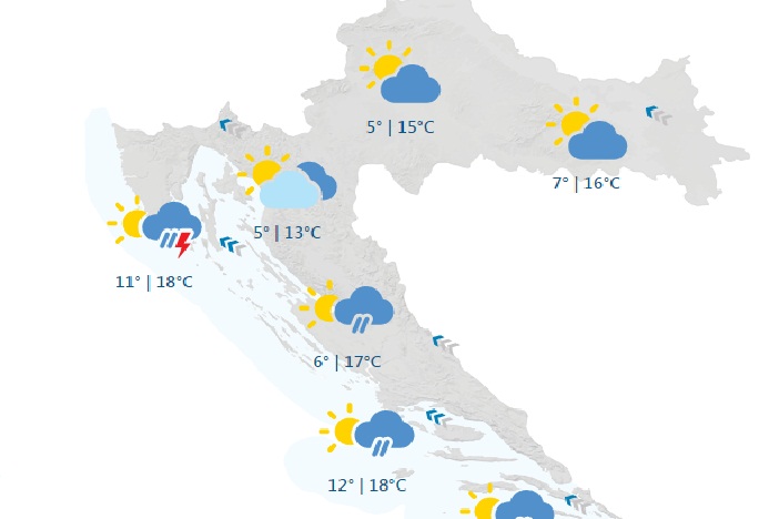 Vrijeme danas