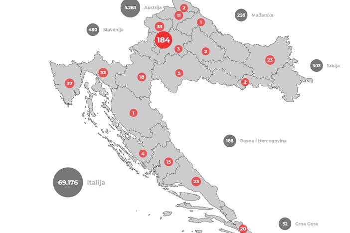 Ukupno dosad 418 osoba zaraženih koronavirusom