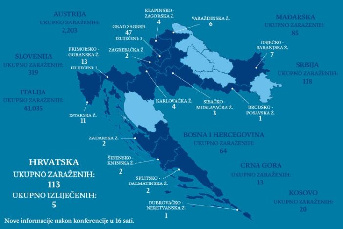 Ukupno dosad 113 zaraženih osoba u Hrvatskoj