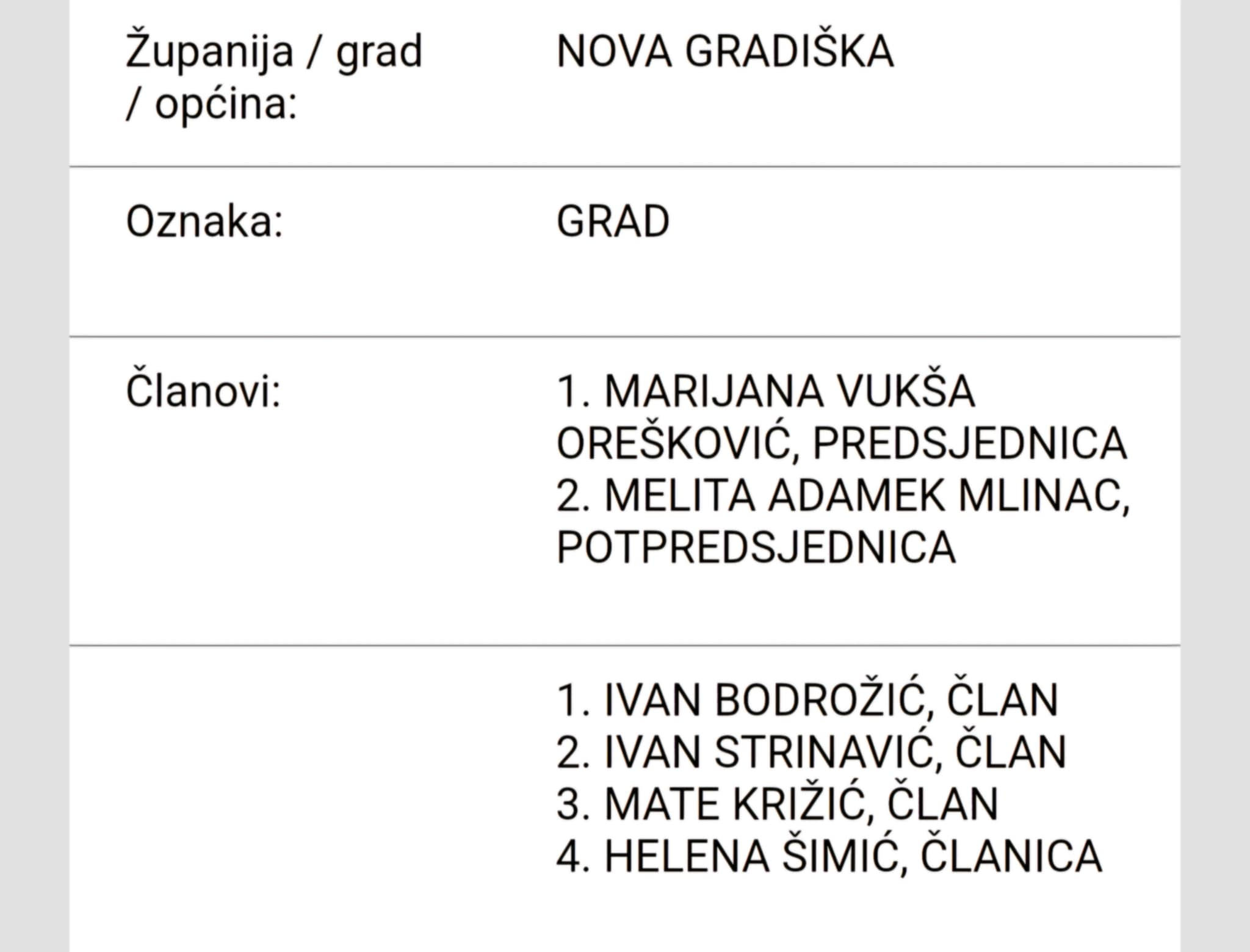Slika 3
