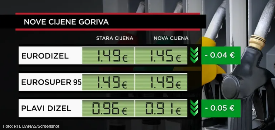 Nove cijene goriva