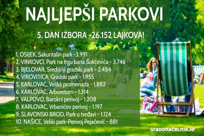 Izbor za najljepši park u Hrvatskoj još uvijek traje- glasajte i vi!